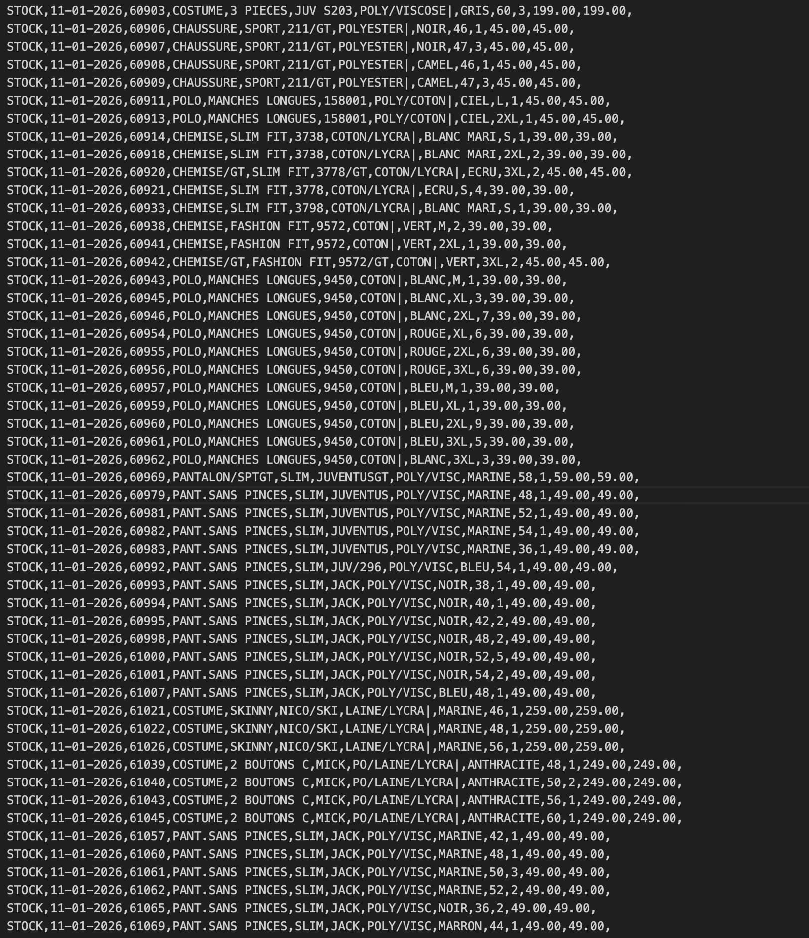 Aperçu du site De MS-DOS à Shopify